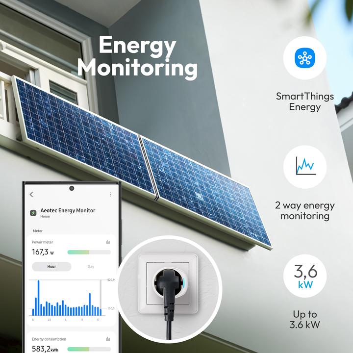 Productafbeelding Aeotec Slimme stekker Type F WLAN