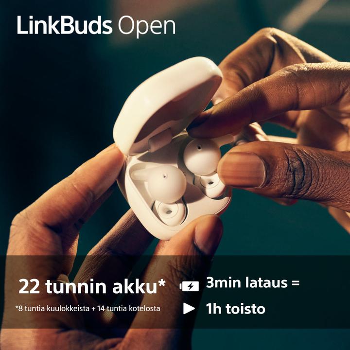 Actual product image Sony LinkBuds Open (No noise cancellation, 8 h, Wireless)