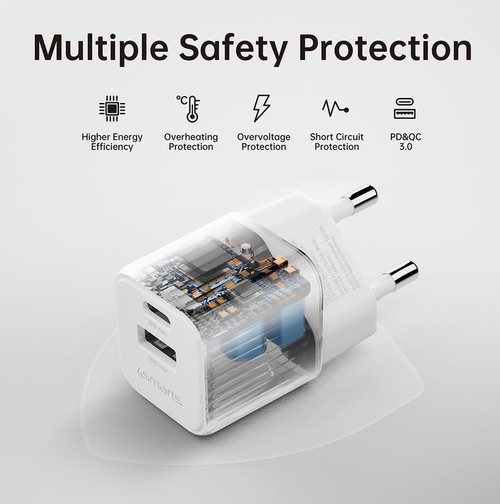 Image du produit 4smarts Chargeur secteur VoltPlug Duos Mini PD 20W et câble USB-C 1,5m blanc (20 W, 2 ports)