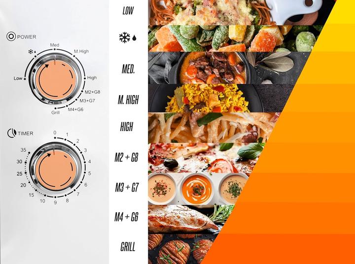 Produktbild Heinrich´s Mikrowelle mit Grillfunktion (20 l)