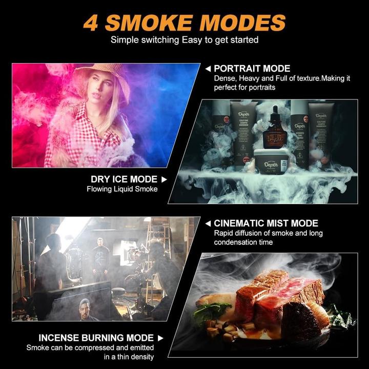 Immagine prodotto Lensgo Smoke S Mini macchina del fumo (Ulteriori accessori)