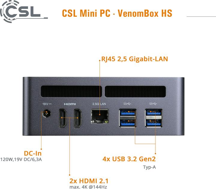 Produktbild CSL Mini-PC VenomBox HS (AMD Ryzen 7 7840HS, 16 GB, 4000 GB, Radeon 780M)