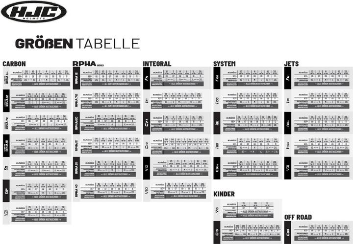 Produktbild HJC RPHA 60 (L, 58 - 59 cm)