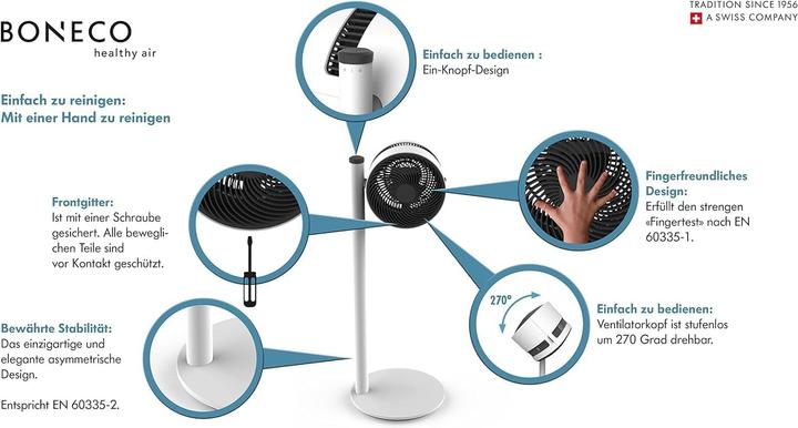 Produktbild Boneco F235 (64 dB)