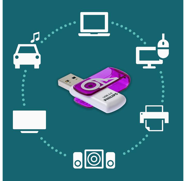 Productafbeelding Philips Levendige editie (64 GB, USB-A)