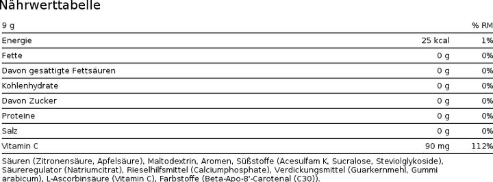 Nutritional values and ingredients Bolero Classic (12 x)