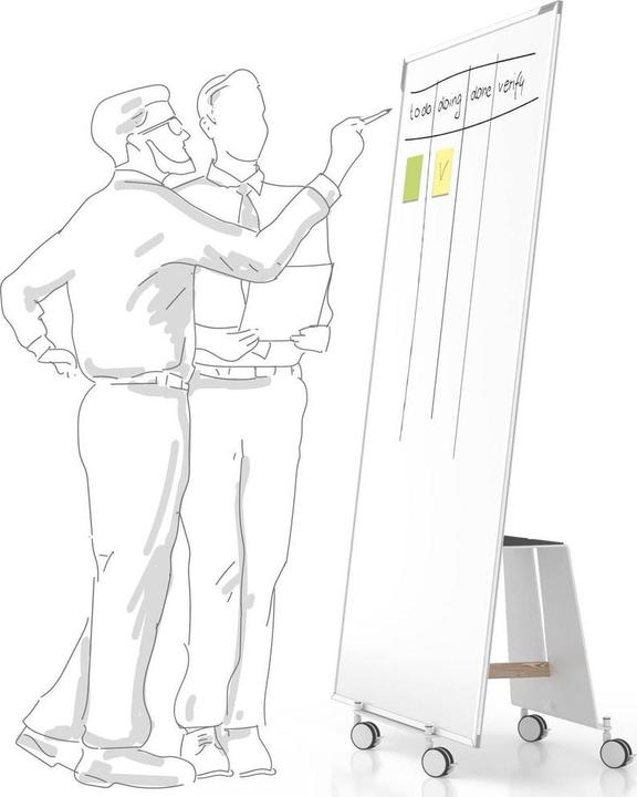 Produktbild Magnetoplan DESIGN-THINKING - Whiteboard (90 x 178 cm)