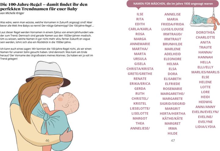 Actual product image Das einzige Buch, das Du lesen solltest, bevor Du Deinem Kind einen Namen gibst (German, Life & education, 2024)
