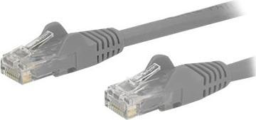 Actual product image StarTech N6PATCH75GR (U/UTP, CAT6, 22.90 m)