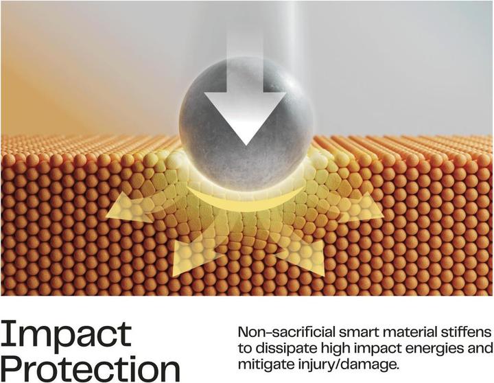 Produktbild Hama Extreme Protect (Samsung Galaxy S25 Edge)