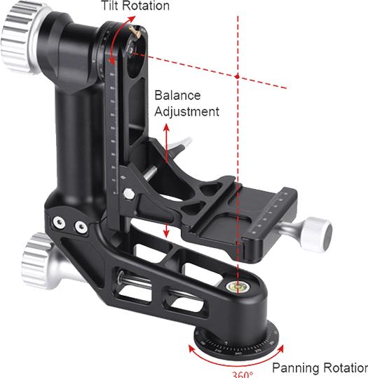 Actual product image Sunwayfoto Gimbal Head w/ QR Plate GH-02