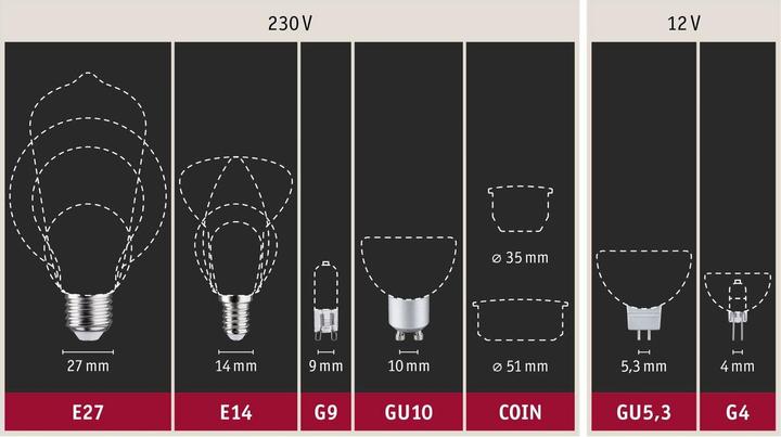 Actual product image Paulmann Plant lamp (LED, 230 V)