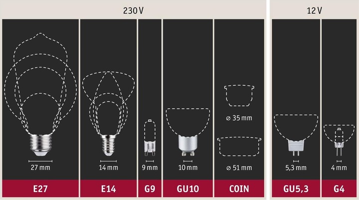 Produktbild Paulmann Pflanzenlampe (LED, 230 V)