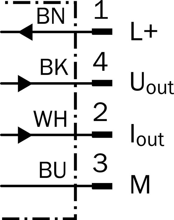 Produktbild Sick MPS-032TSTP0 (Sensor)