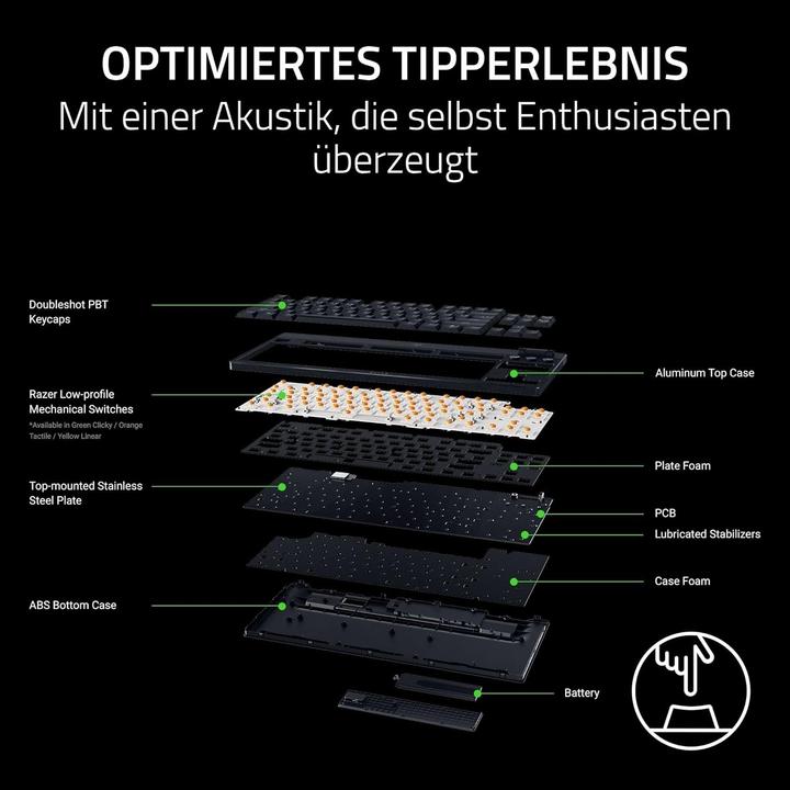 Produktbild Razer BlackWidow V4 Low-profile Tenkeyless HyperSpeed (USA, Kabelgebunden, Kabellos)