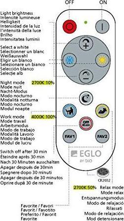Produktbild EGLO Deckenleuchte ZUBIETA-A 18 W, Weiss (1900 lm)