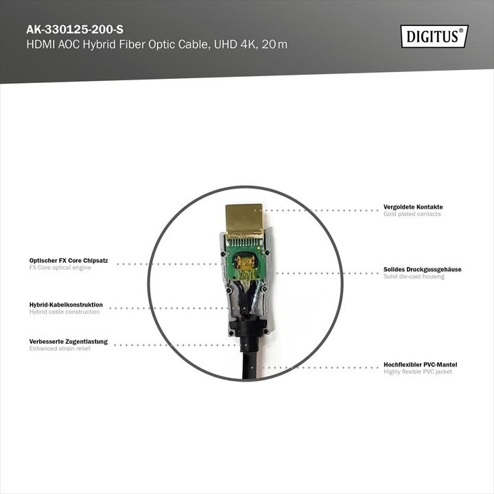Actual product image Digitus HDMI (Typ A) — HDMI (Typ A) (20 m)