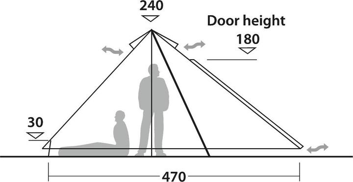 Immagine prodotto Robens Fairbanks Grande (Tenda a cupola, 13.50 kg, 7 persone)