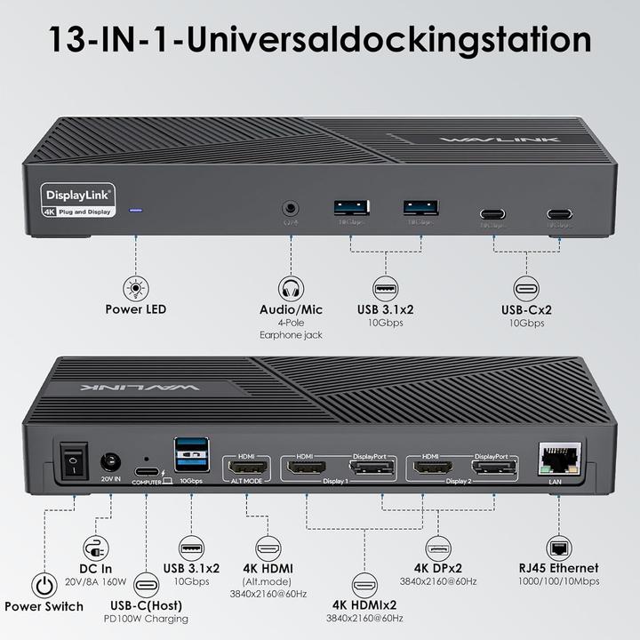Actual product image Wavlink Displaylink Docking Station (USB-C, 6 ports)