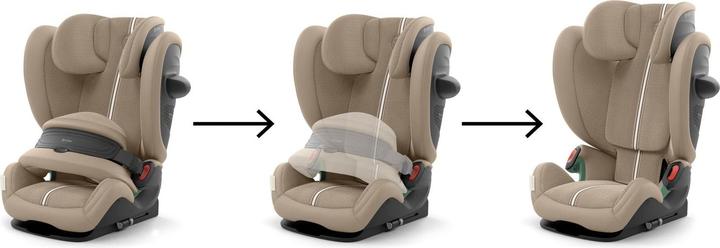 Actual product image Cybex PALLAS G3 I-SIZE PLUS Almond Beige | beige (Child seat, ECE R129/i-Size Standard)