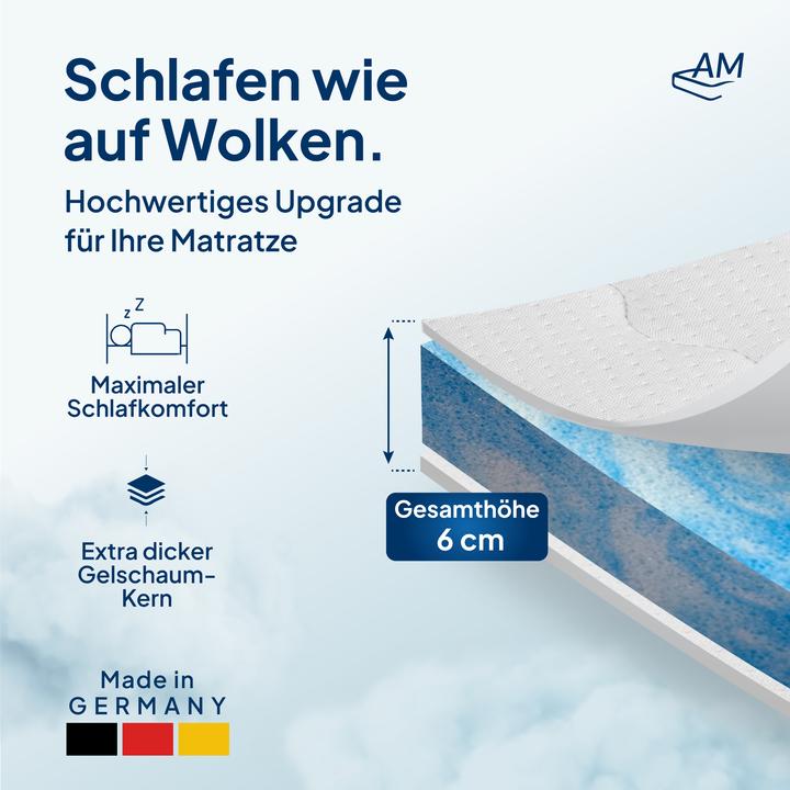 Actual product image AM Qualitätsmatratzen Premium (110 x 200 cm)