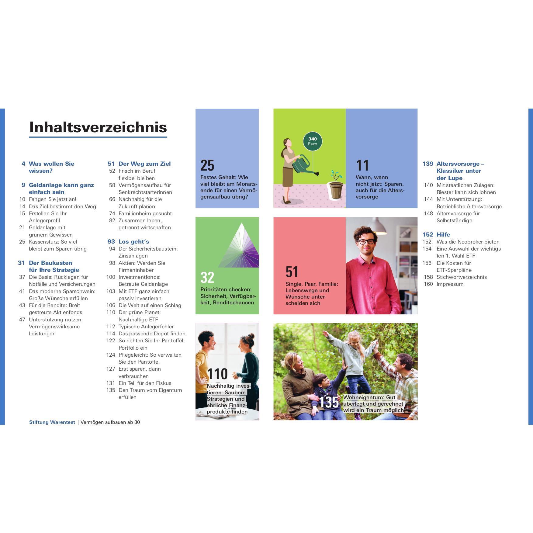 Thumbnail - Vermögen aufbauen ab 30, Ratgeber von Annika Krempel