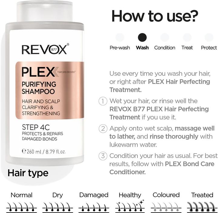 Produktbild NoName Plex (Flüssiges Shampoo, 260 ml)