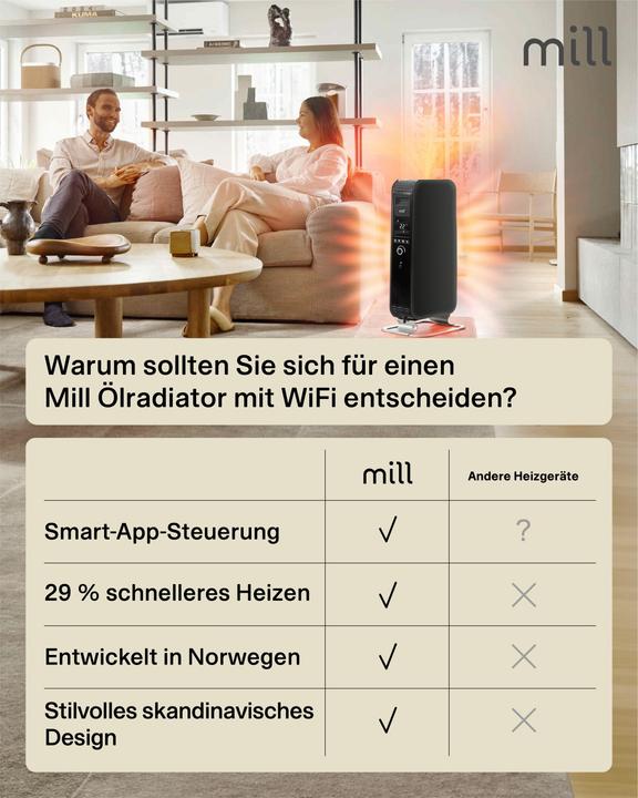 Immagine prodotto Mill OIL2000WIFI3 Nero (2000 W)
