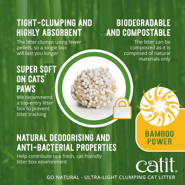 Actual product image Catit - Go Natural! Bamboo Clumping Cat Litter - 2 x 1.8kg (3.6kg) (Clumping, 3.60 kg)
