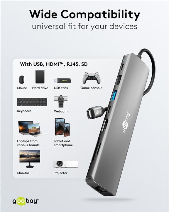 Actual product image Goobay Slim 8-Port USB-Hub mit HDMI und RJ45, 5 Gbit/s (USB-C, 8 ports)