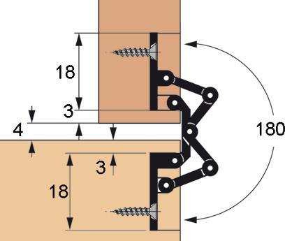 Produktbild OK-Line Möbelscharniere SEPA