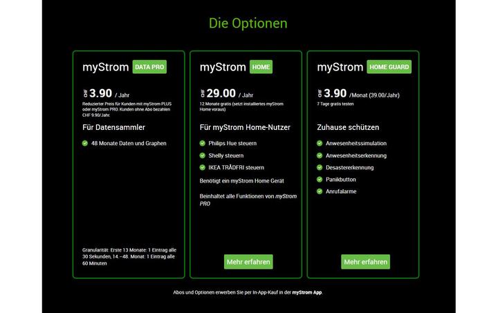 Produktbild myStrom Switch Zero