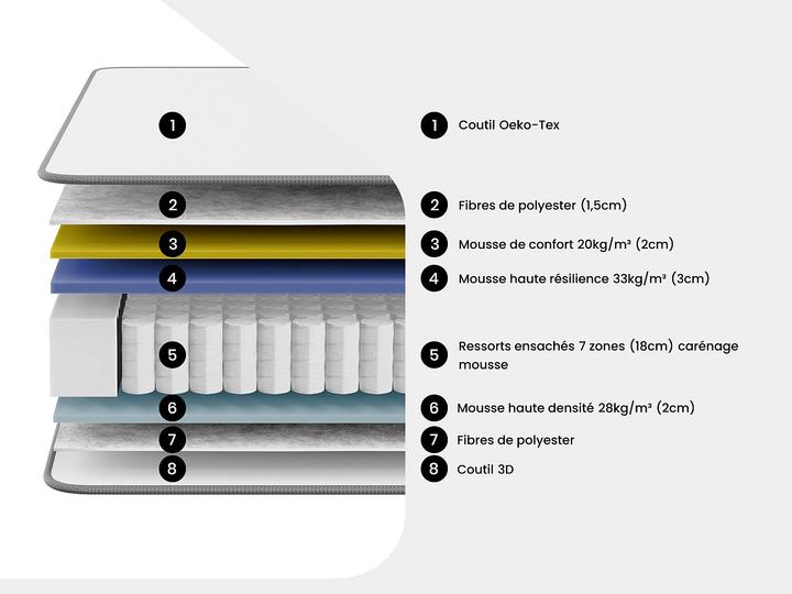 Produktbild Palacio Audace (140 x 200 cm)