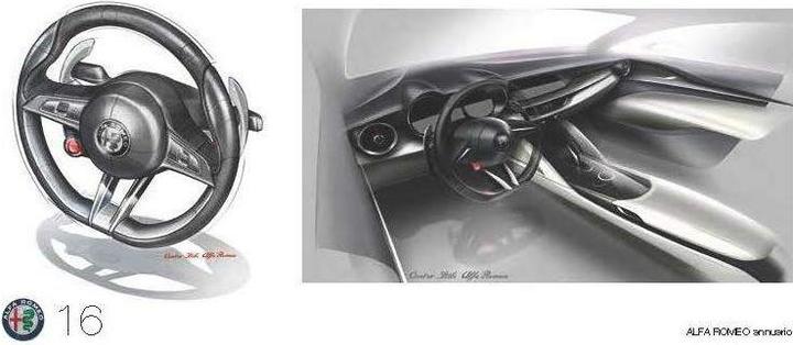 Produktbild Alfa Romeo Annuario (Deutsch, 2017)
