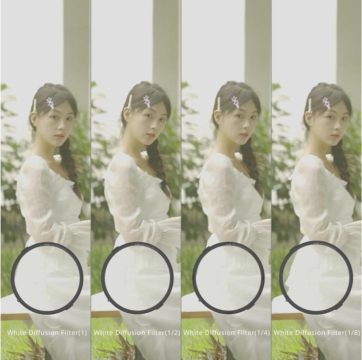 Image du produit SmallRig 4652