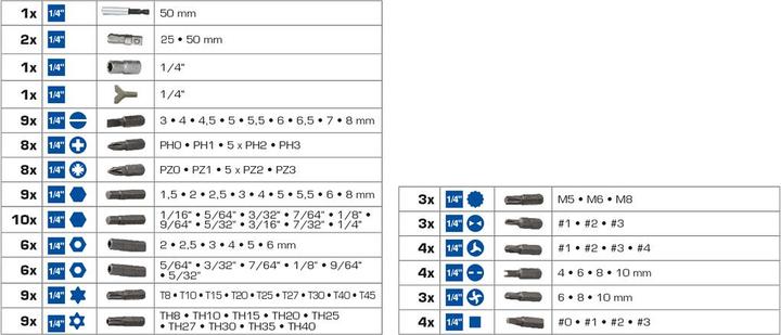 Actual product image Brilliant Tools Screwdriver bit set