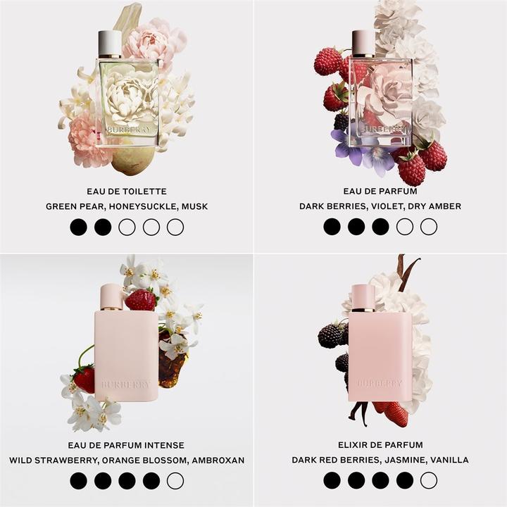 Image du produit Burberry Elixir Eau de Parfum (Eau de parfum, 100 ml)
