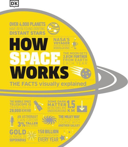 How Space Works (Englisch, DK, 2021)