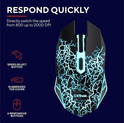 Actual product image Trust GXT 107 Izza (Wireless)