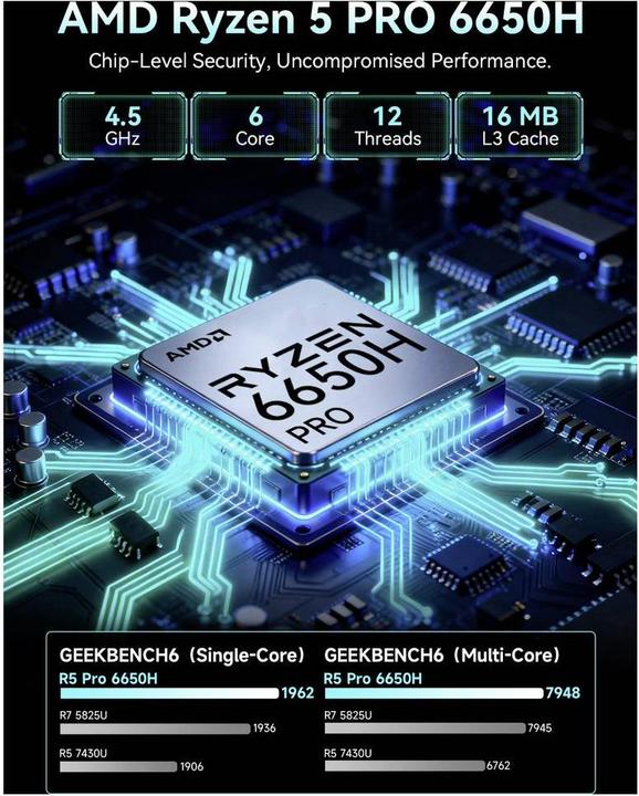 Image du produit GMKtec NucBox M8 (512 Go, 16 Go, AMD Ryzen 5 PRO 6650H)