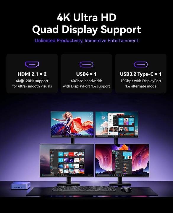 Image du produit NiPoGi Mini-PC AM21 mit Ryzen 7 und 4K Quad Display (32 Go, 1000000 Go)