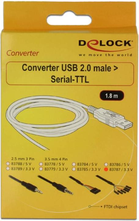 Produktbild Delock USB Stecker - TTL 6 Pin (USB 2.0)