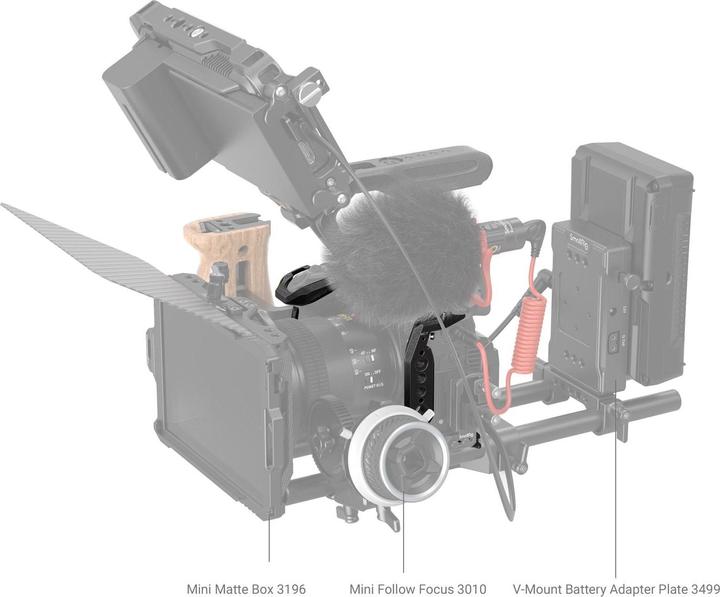 Image du produit SmallRig Black Mamba Series Camera Cage pour Panasonic LUMIX GH6 3440