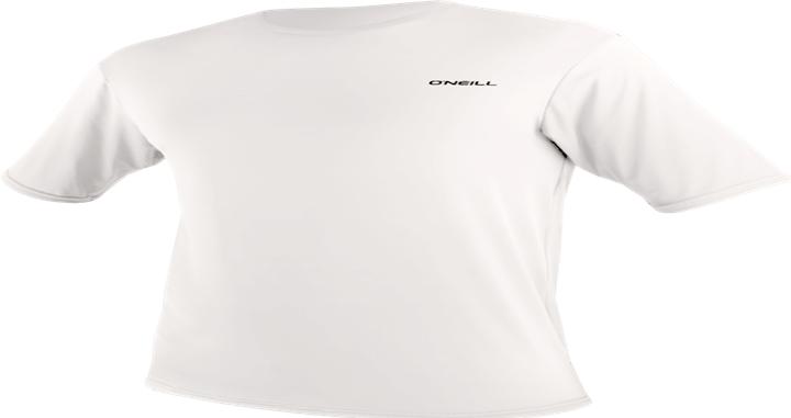 wht