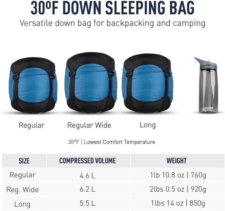 Produktbild Sea To Summit Trek Tkl (225 cm)