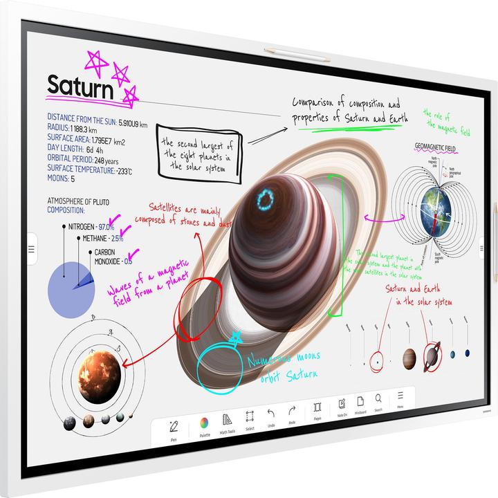 Actual product image Samsung Flip 4 Pro WM55B (3840 x 2160 Pixels, 55")
