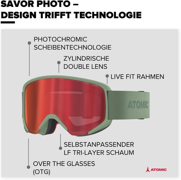 Produktbild Atomic Savor Photo