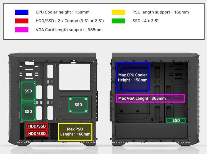 Actual product image Zalman N5 TF ATX, RGB fan x4, T/G (ATX)