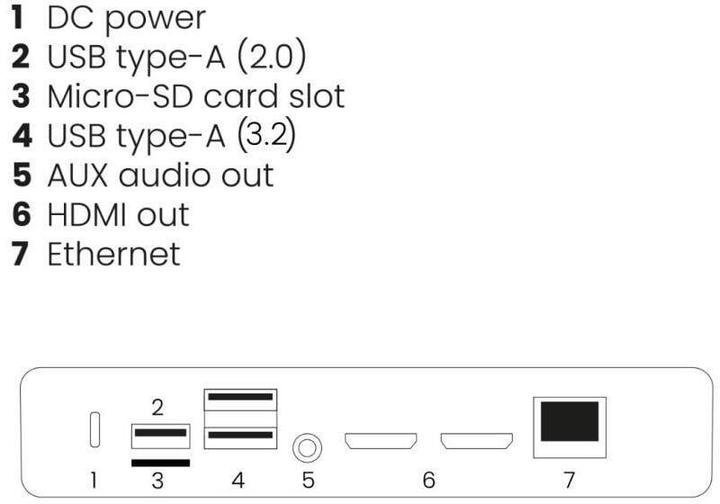 Produktbild Vogels Stream 4k Pro Rx E Wireless Presenter Nms In Accs (50 m, HDCP, HDCP 1.2, HDMI 1.4b)