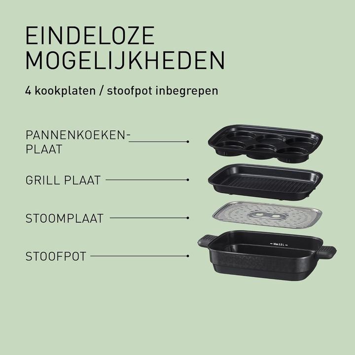 Produktbild Panasonic NF-GM400KXE